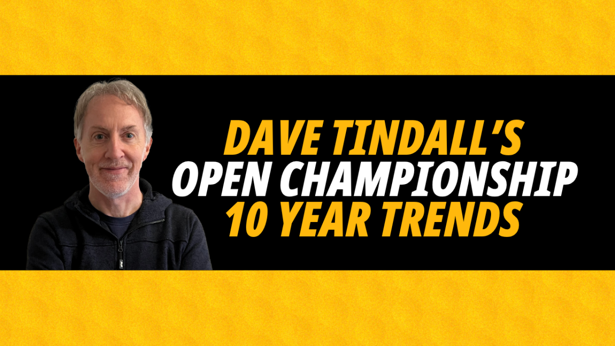 Image for Betfair's Open Championship betting trends guide with two players to back in 2026